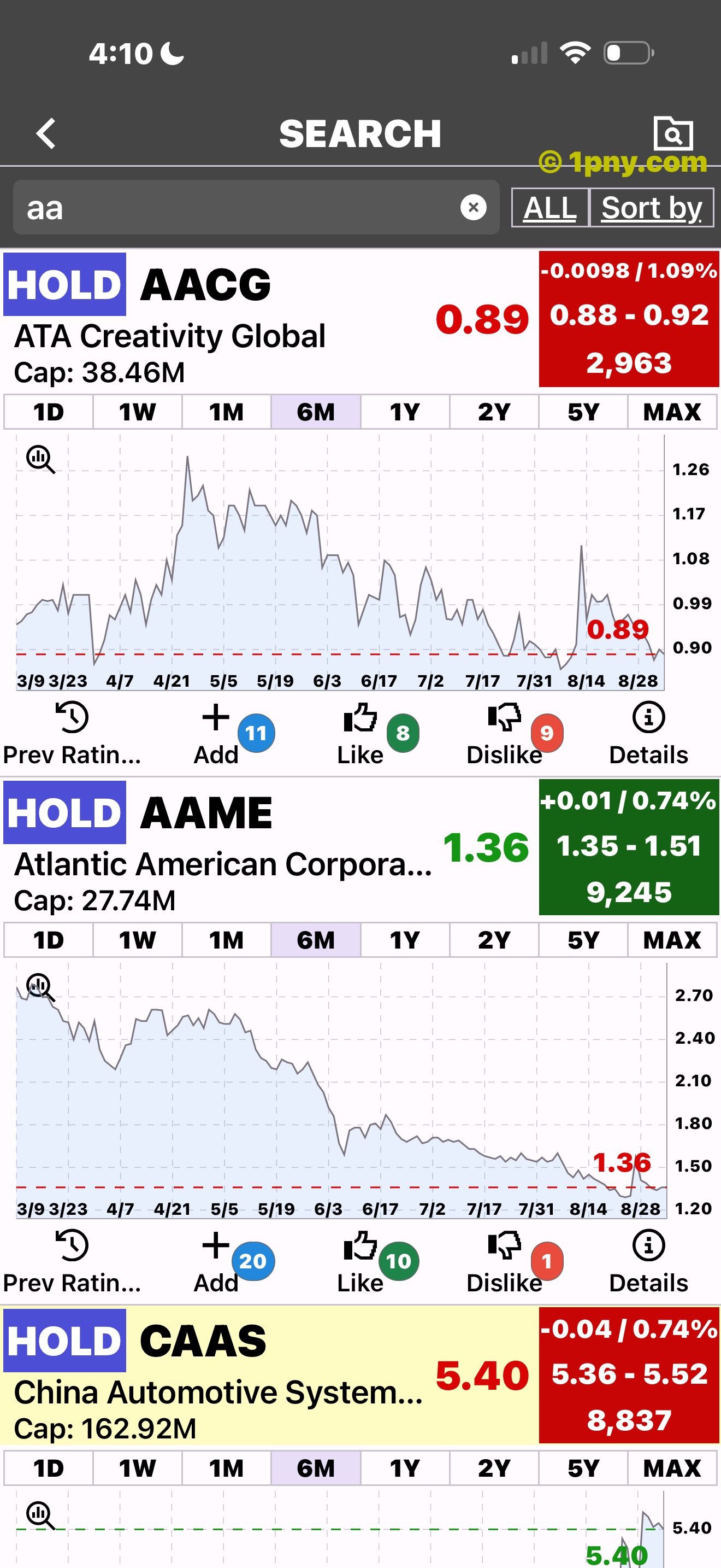 Penny Gems search result expanded to show a stock chart